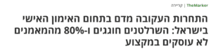 צילום מסך 20230104 144549